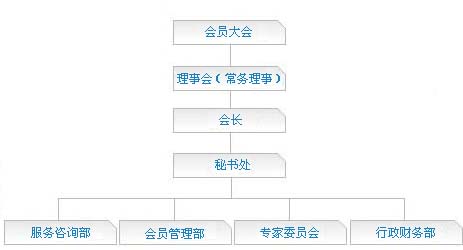 关于我们横幅